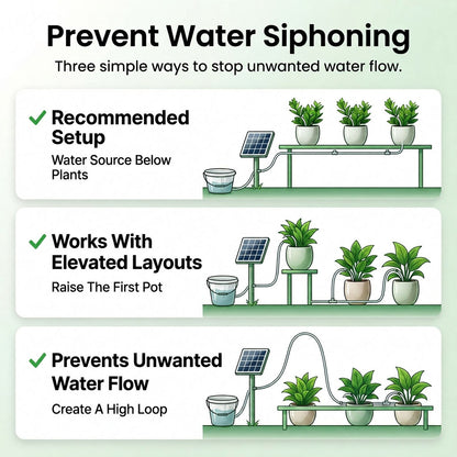 Veradant Solar Irrigation System™
